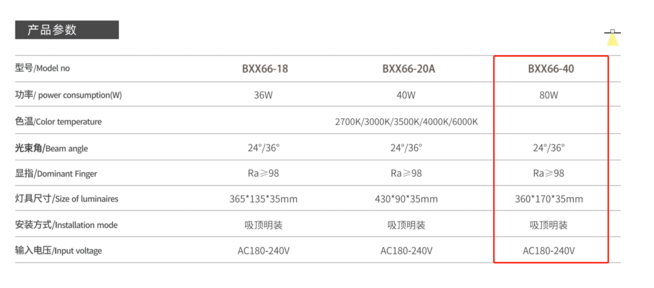 BXX66-40數據.png